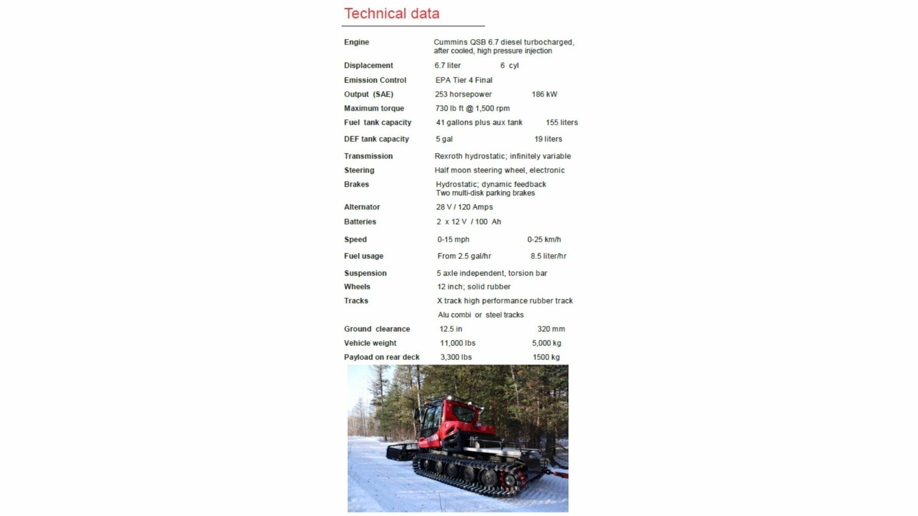100 Trail Snow groomers Home PistenBully